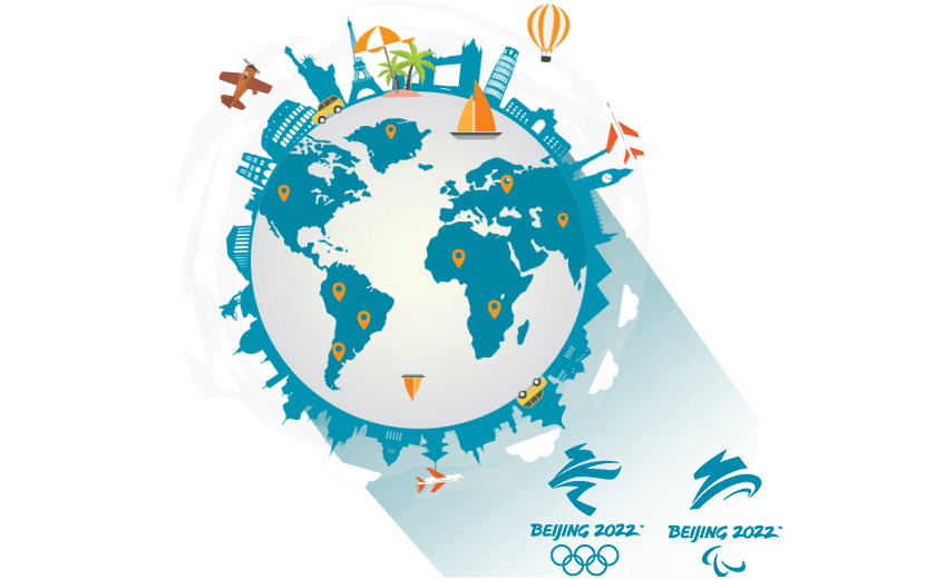 在新加坡连接到中国的加速器 - GOTOCN